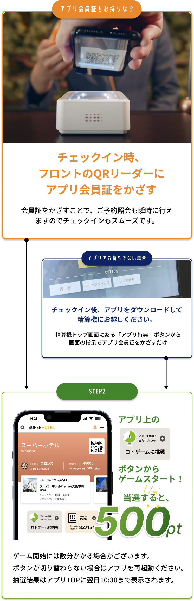 Step1
